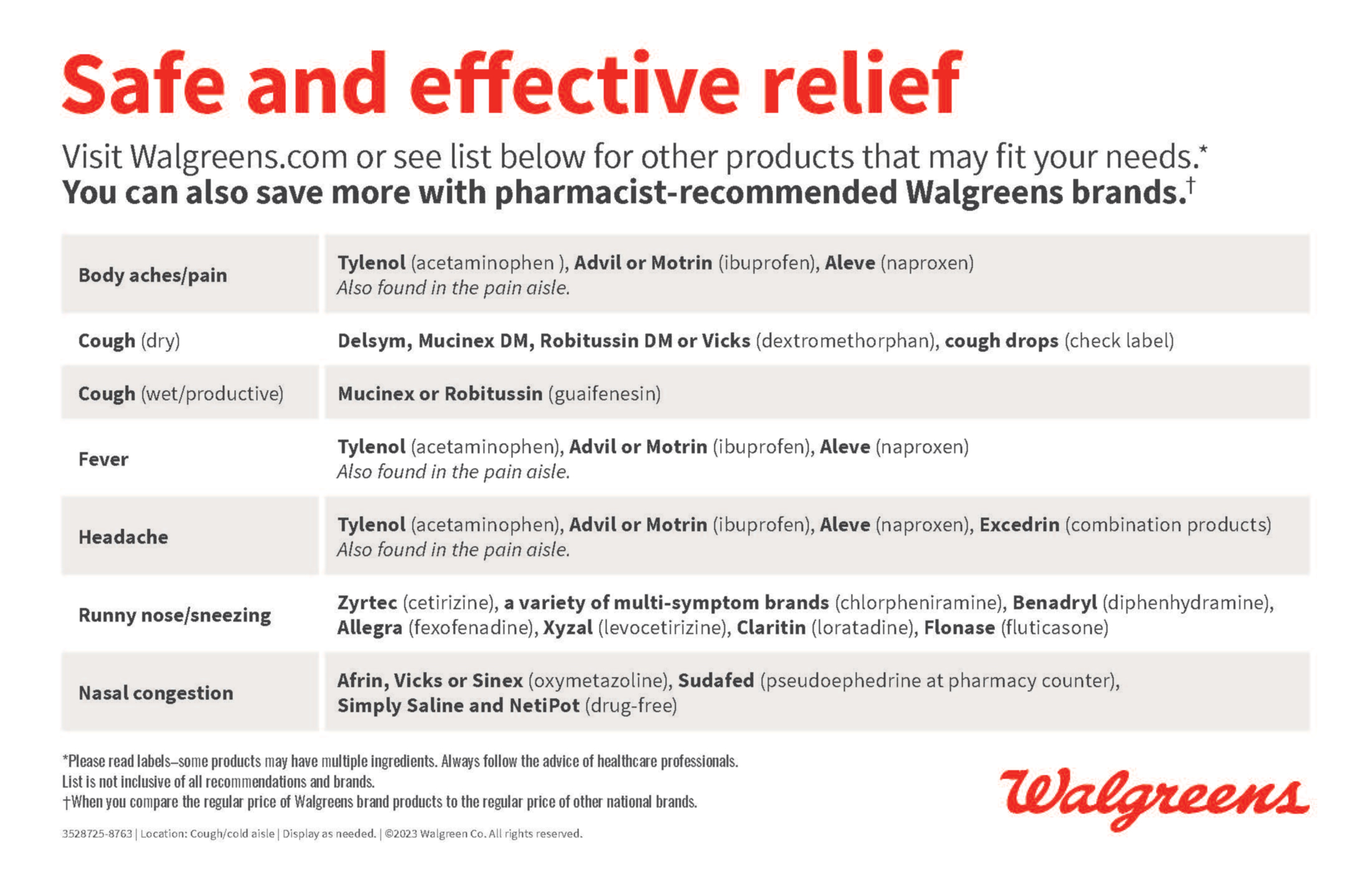 What you should know about overthecounter phenylephrine as flu season