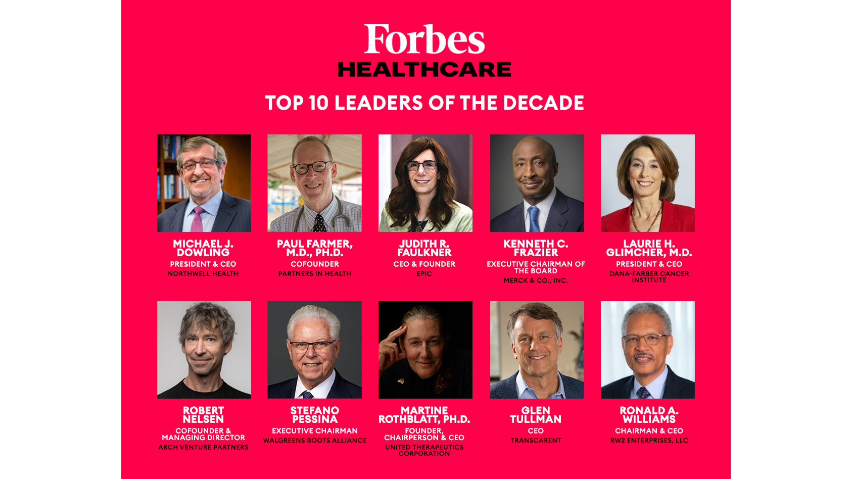 Stefano Pessina is a Forbes Top 10 Leader of the Decade