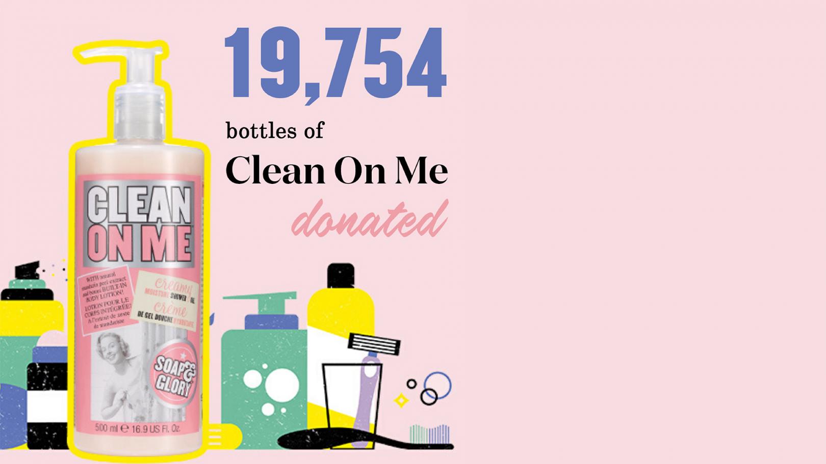 Soap and Glory infographic showing soap and glory products and the number 19,74 indicating the number of clean on bottles donated 