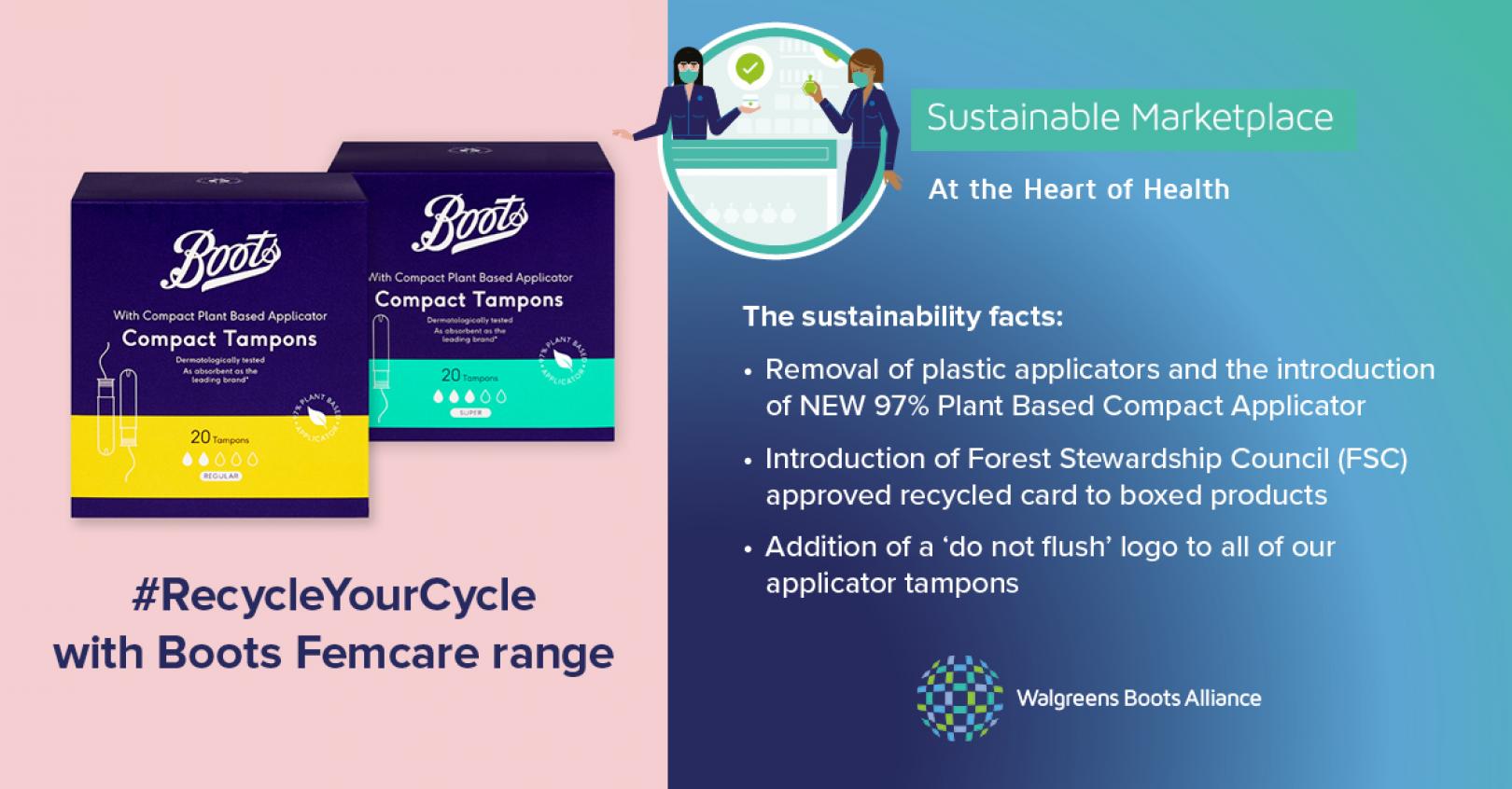 Boots UK launches sustainable Femcare Range #RecycleYourCycle Twitter LinkedIn 