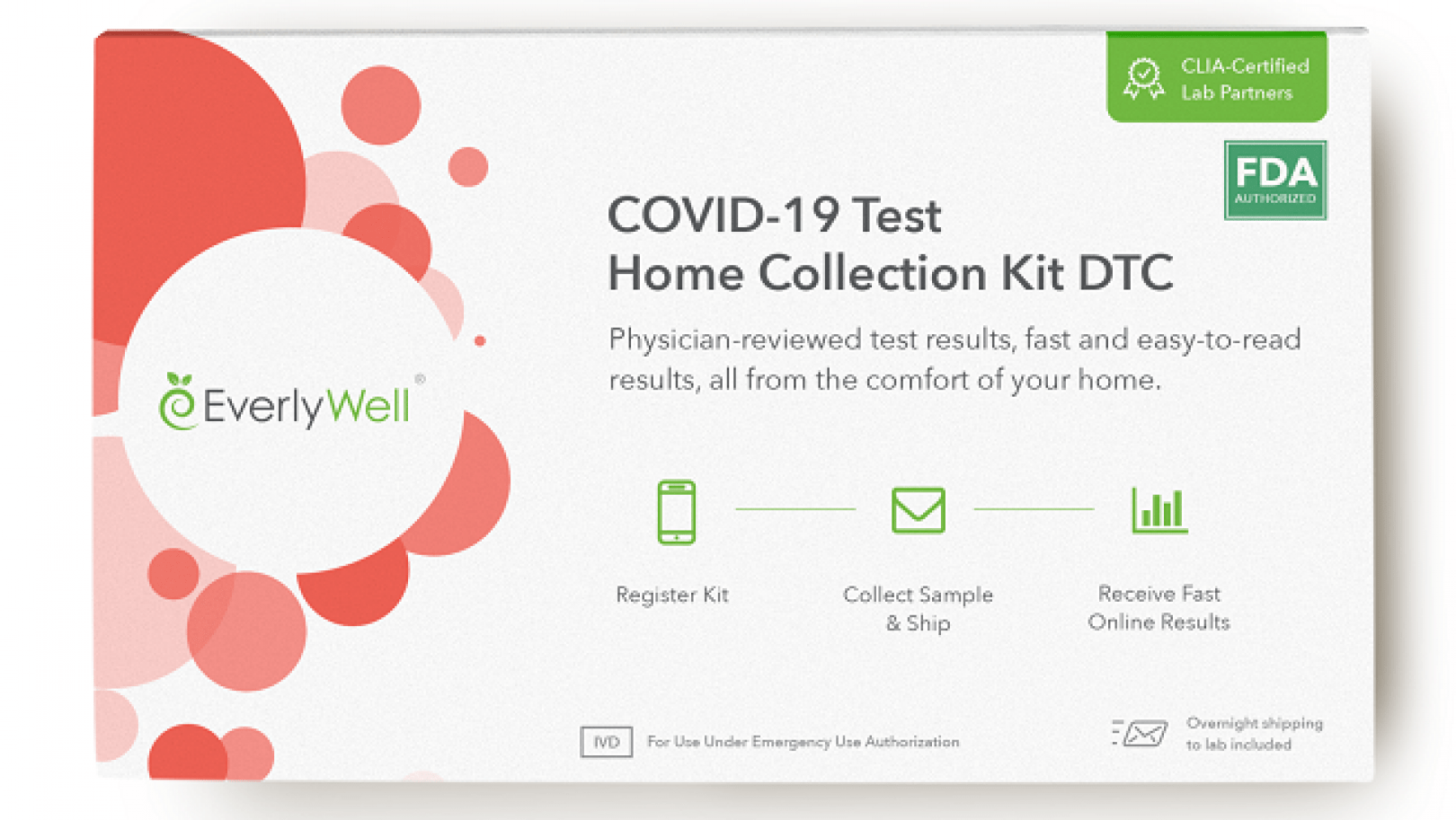 Everlywell COVID19 Test kit Walgreens Boots Alliance