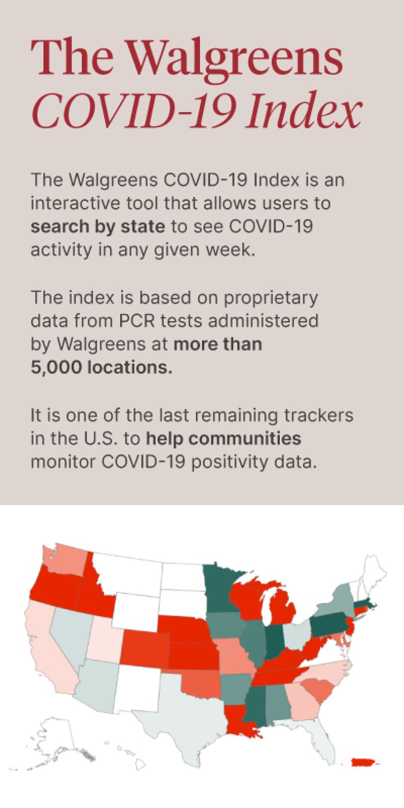 Walgreens COVID-19 Index