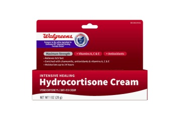 Hydrocortisone Cream